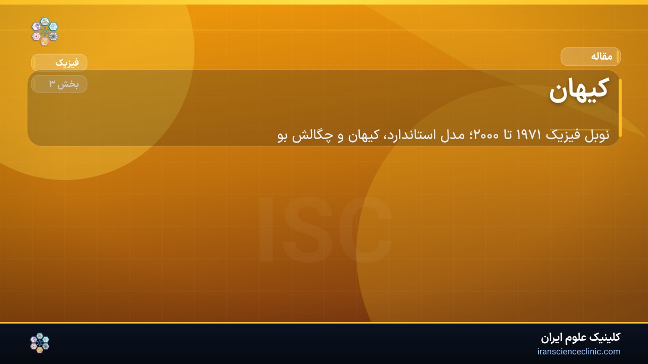 کیهان